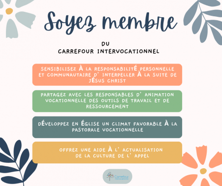 Devenir membre du Carrefour intervocationnel ? Pourquoi pas !