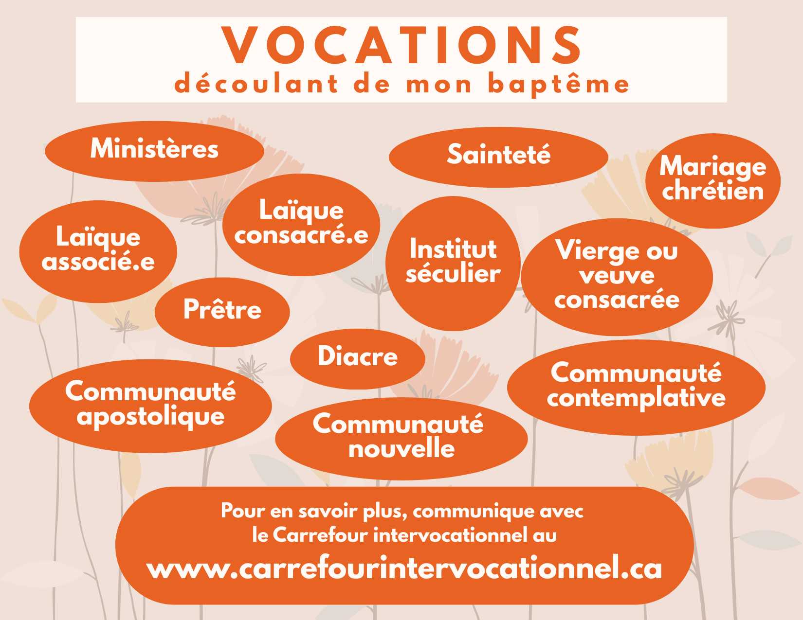 vocations-dieu-m-appelle-verso.png
