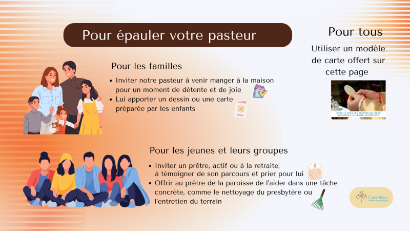 Comment souligner cette journée?